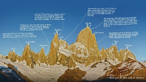 Gleiche Traverse - andere Richtung. Caldwell und Honnold starteten im Bild rechts. Da Sean die Tour andersrum ging, werden beide einzeln gewertet.