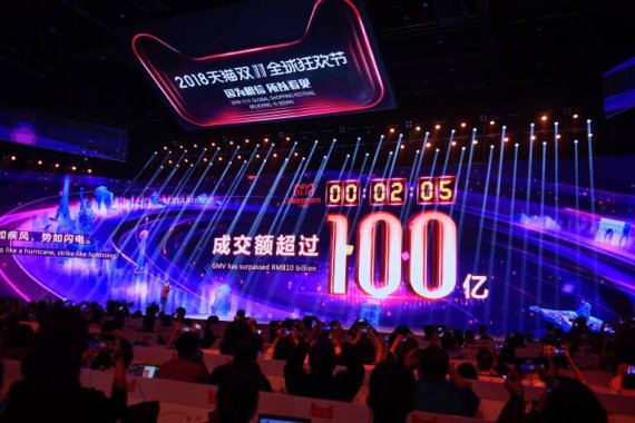 Der Singles Day sorgt für Rekorde in China.